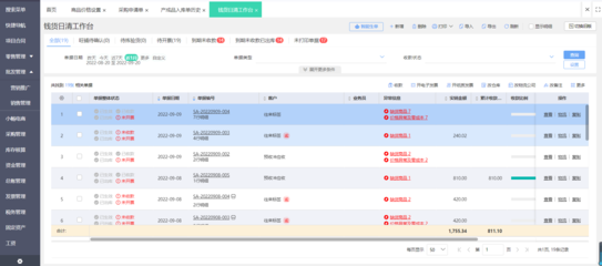 erp软件定制怎样收费